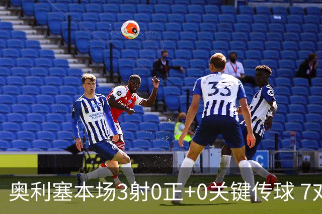 奥利塞本场3射0正+0关键传球 7对抗3成功+5长传1成功 仅获评6.4分