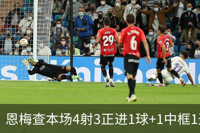 恩梅查本场4射3正进1球+1中框1造点 3抢断+8对抗6成功 获8.7分