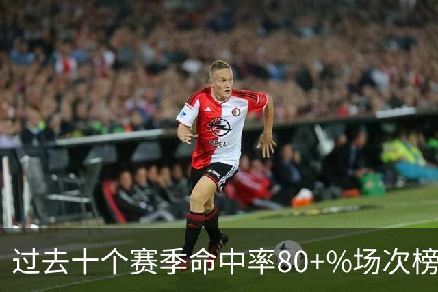 过去十个赛季命中率80+%场次榜单：戈贝尔第一 小乔丹第二