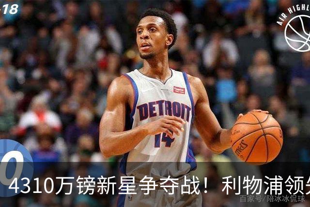 4310万镑新星争夺战！利物浦领先曼联，德甲边锋引英超球队疯抢